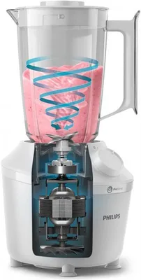 Блендер Philips HR2041/17