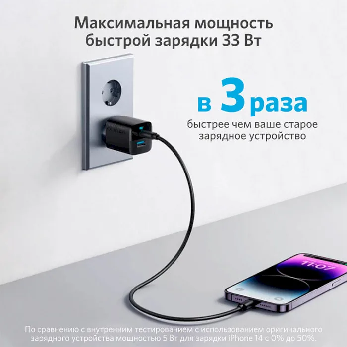 Зарядний пристрій Anker PowerPort 323 - 33W Dual-Port USB-C Black (A2331G11)