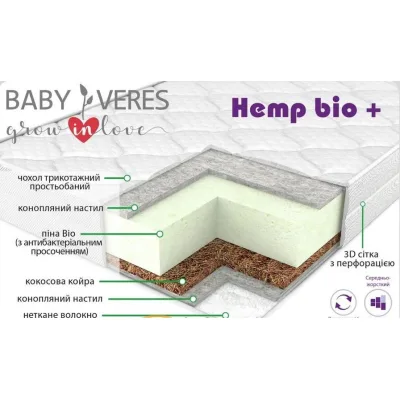 Матрац Верес Hemp Bio+ Aloe vera 190 х 80 х 10 см (52.3.03)