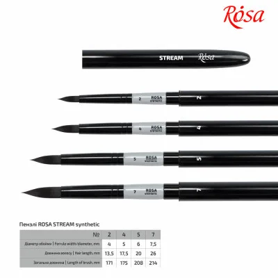 Пензлик для малювання Rosa Синтетика кругла, TRAVEL BRUSH, STREAM 158, № 2 (4823098530084)
