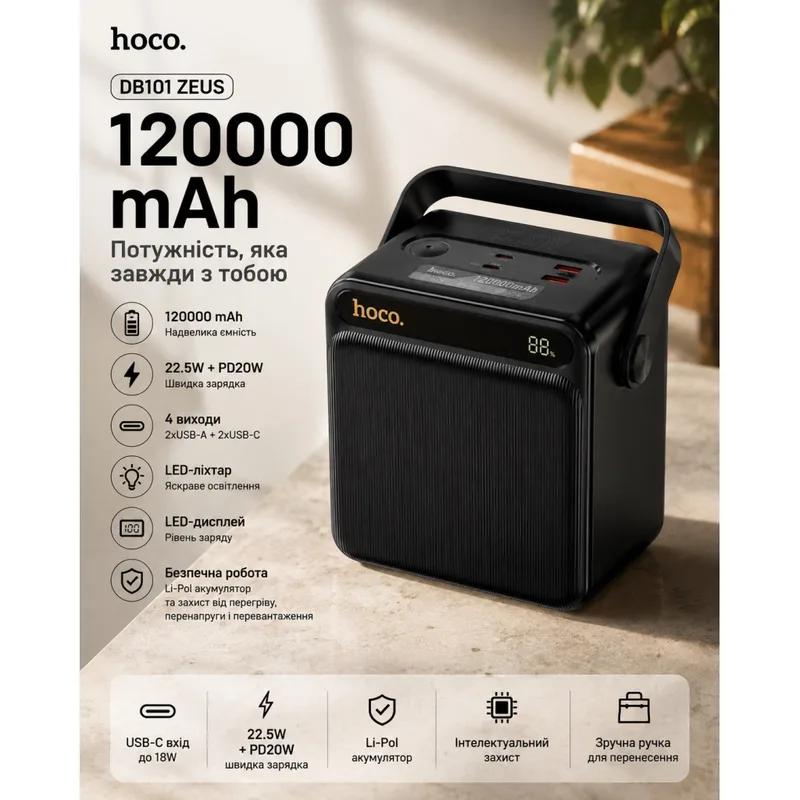 Батарея універсальна HOCO 120000mAh DB101 Zeus 22.5W, PD/20W, LED-lamp, Black (716184)