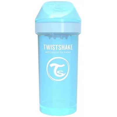 Поїльник-непроливайка Twistshake 360 мл 78280 світло-блакитна (69894)
