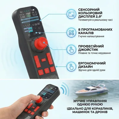 Пульт управління для дрона HotRC one-handed remote control DS800 with F-08A receiver (HRCDS800)
