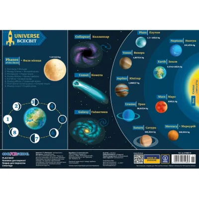 Підкладка настільна Cool For School Universe (CF61480-14)