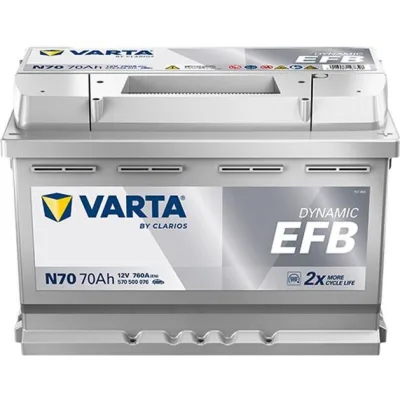 Акумулятор автомобільний Varta BlueDynamicEFB70AhЕв(-/+)(760EN) N70 (570500076)